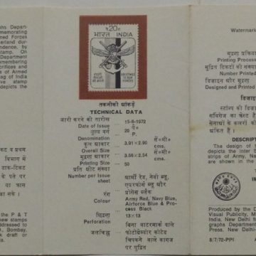 Greetings to Our Forces. Forces, Military, Defence, Emblem, Flag, Ashok Capital, Enchor, Coats of Arms, Sword, Wings (BR)