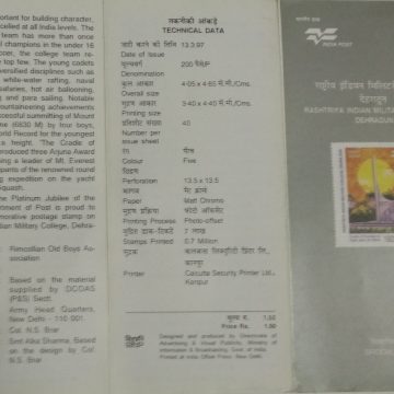 Rashtriya Indian Military Academy(BR)