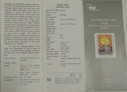 Rashtriya Indian Military Academy(BR)