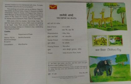 Children's Day Thematic  (BR) | Buy Indian Postage Stamps | Philately India
