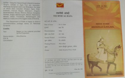 Maharaja Surajmal Personality  (BR)