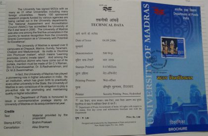 150 Years University of Madras  (SBR)