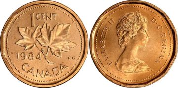 1 Cent Canada 1984 Elizabeth II D.G. Regina Used