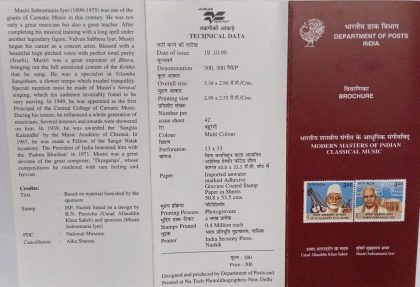 Sams Shopping Modern Masters of Indian Classical Music musiri Subramania Iyer , Personality  (BR)