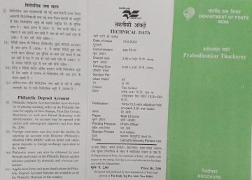 Prabhodankar Thackarey , Personality ,  (BR)