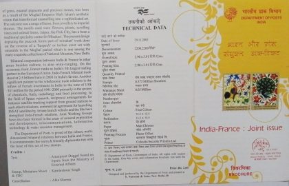 Sams Shopping India France Joint Issue. (BR)