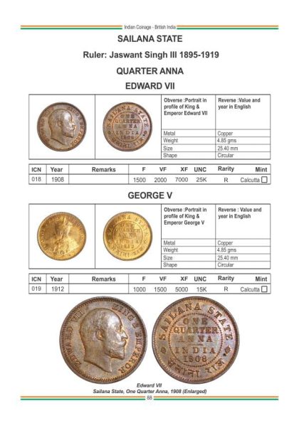 Indian Coinage Guide Book, British India - Republic India (1835-2025) New 11th Edition with Full Color Details & Market Estimate [Paperback] Sainath Reddappa - Image 2