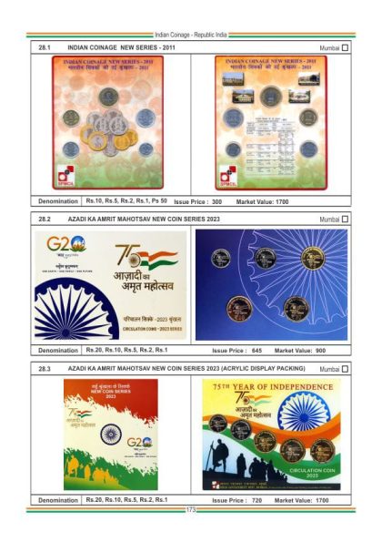 Indian Coinage Guide Book, British India - Republic India (1835-2025) New 11th Edition with Full Color Details & Market Estimate [Paperback] Sainath Reddappa - Image 4