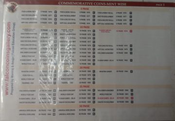 Commemorative Coins - Mint Wise  ( stickers)