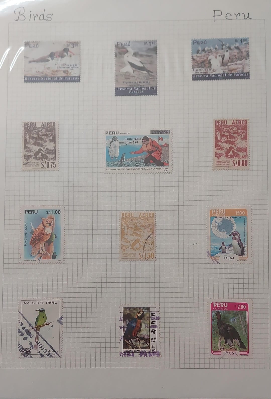 Thematic Birds Stamps of PERU 12 Stamps 8 Used/4 Mint