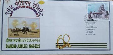 165 Medium Regiment Army Postal Covers (APO's)