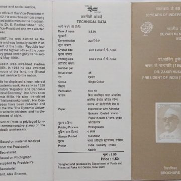 Dr.Zakir Hussain Personality , President (BR)