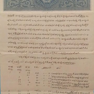 British India King George V 8 Annas Stamp Paper -India stamp office 1925