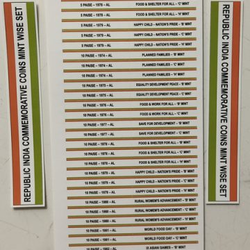Republic India Commemorative coins Mint Wise set Stickers