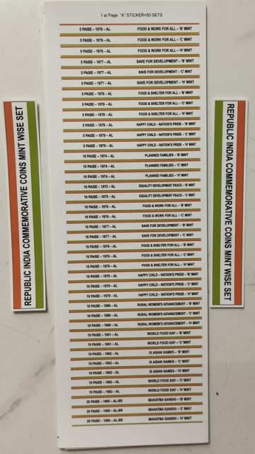 Republic India Commemorative coins Mint Wise set Stickers