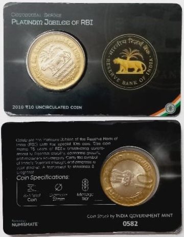Reserve Bank Of India ATM card Rs.10 (Pvt)