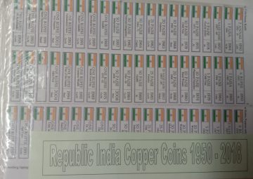 Republic India Copper Coins 1950-2025  (stickers)