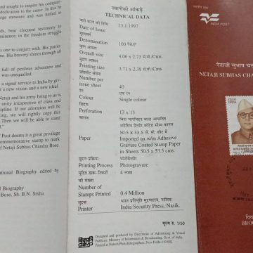 Birth centenary of Netaji subhas chandra bose.  (SBR)