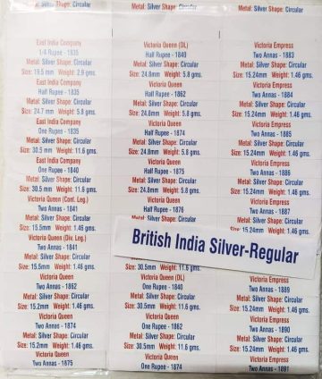 British India Silver Coins Year wise Stickers-Fine Quality-Fresh Stock 1835-1947 (SHC)